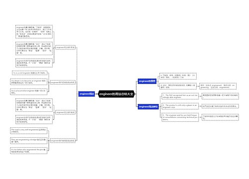 engineer的用法总结大全
