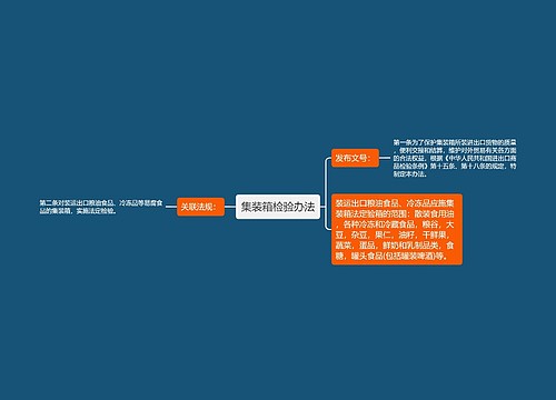 集装箱检验办法