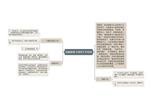 电脑维修工程师工作总结