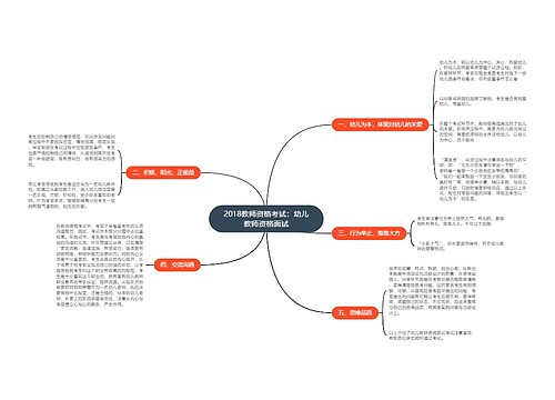 2018教师资格考试：幼儿教师资格面试