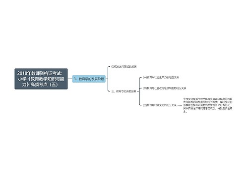 2018年教师资格证考试：小学《教育教学知识与能力》高频考点（五）