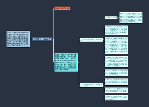 学校的少先队工作总结