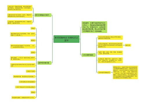 教师招聘考试-体育知识之篮球