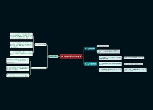 thought的用法总结大全