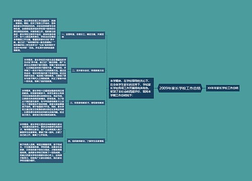 2009年家长学校工作总结