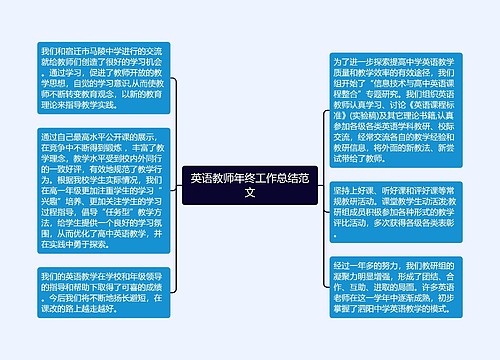 英语教师年终工作总结范文