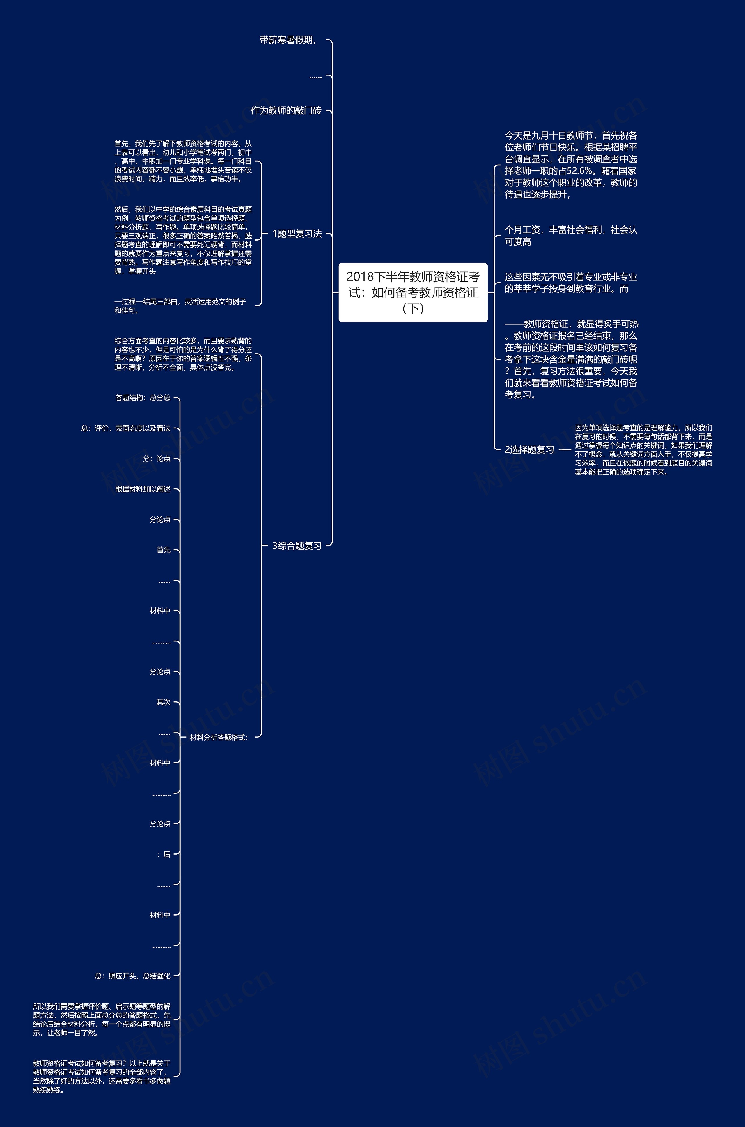 2018下半年教师资格证考试：如何备考教师资格证（下）思维导图