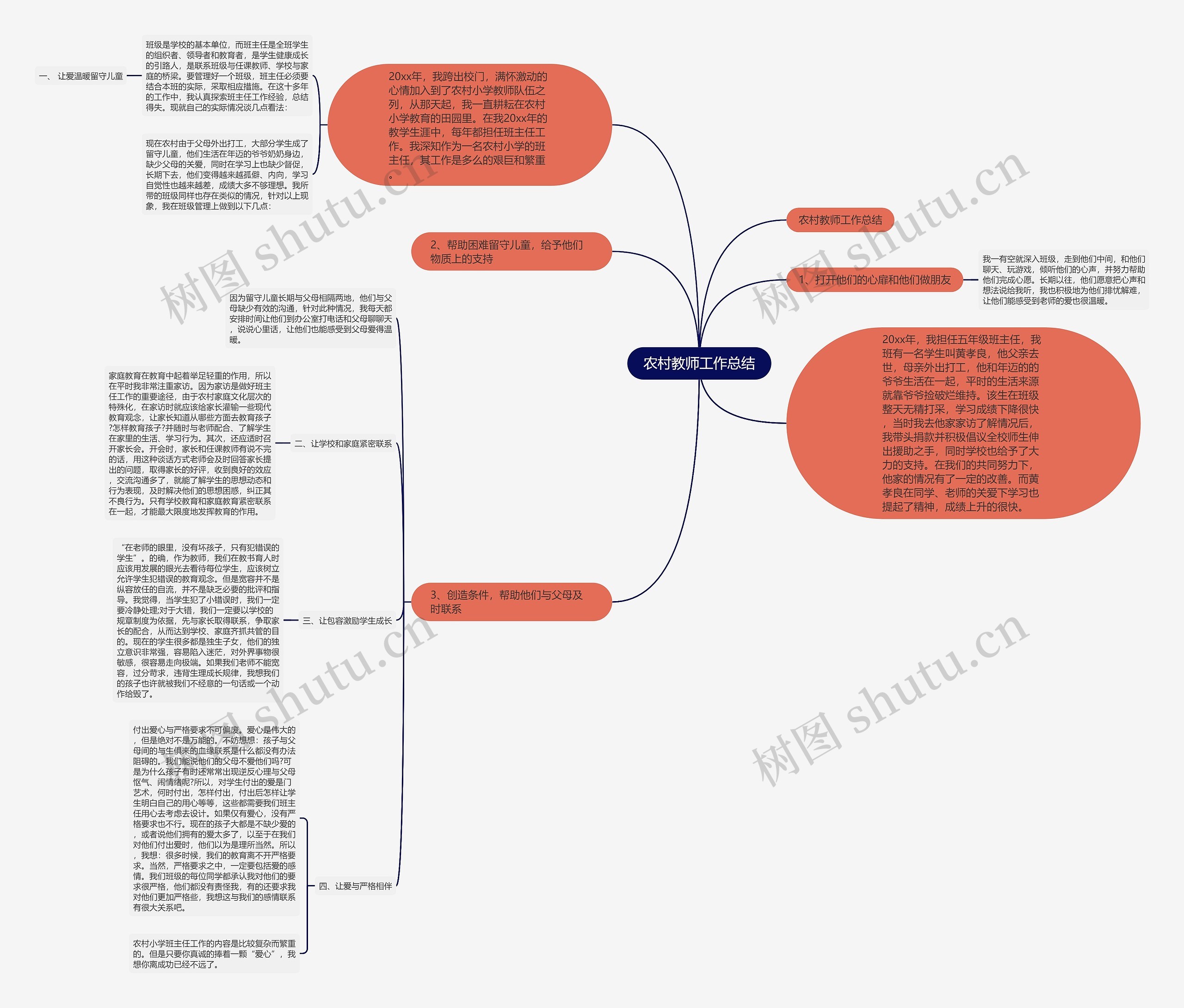 农村教师工作总结 农村教师工作总结