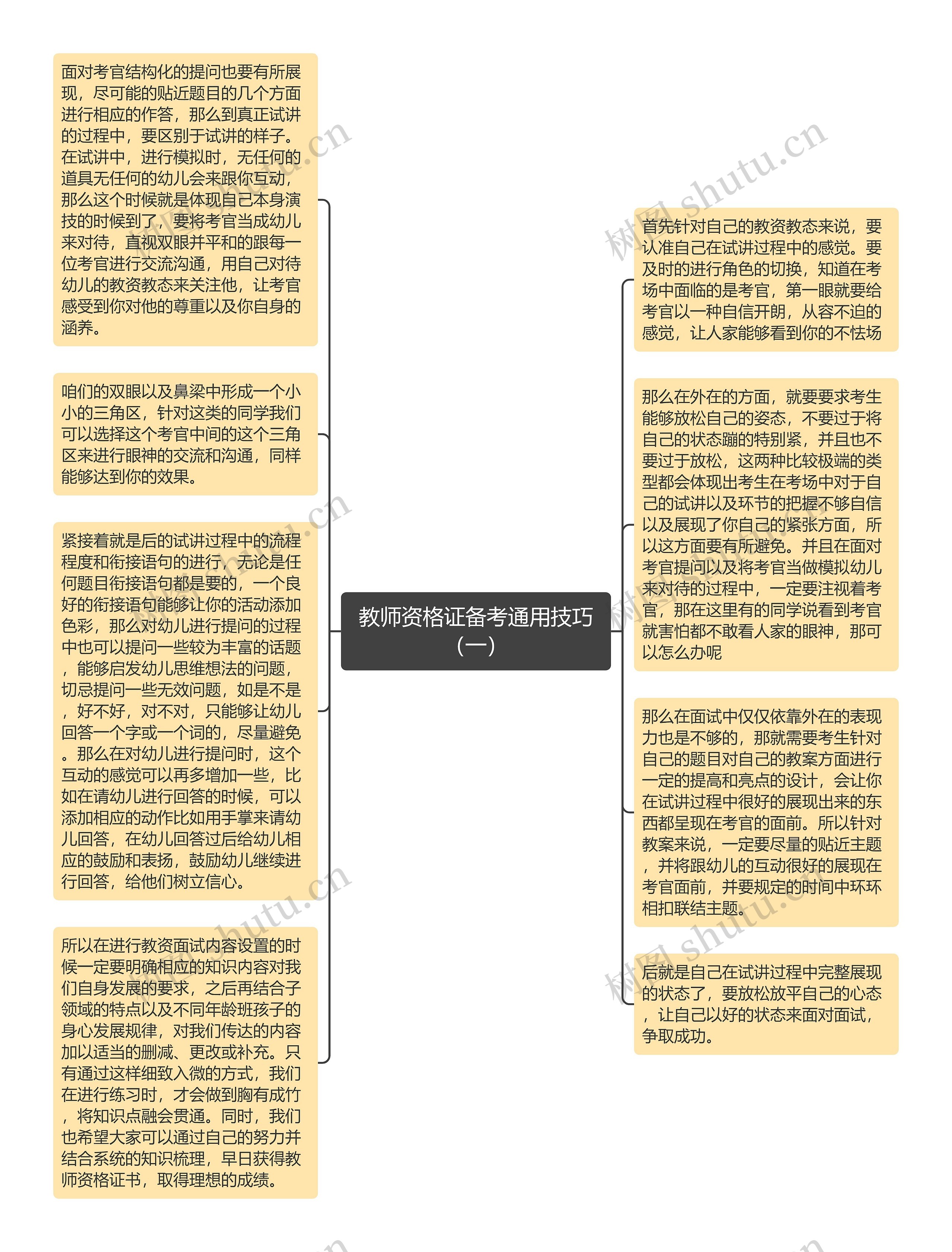 教师资格证备考通用技巧（一）