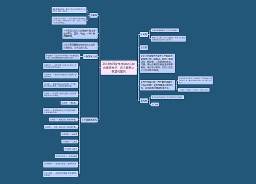 2018教师资格考试幼儿综合素质考点：艺术素养之雕塑和建筑