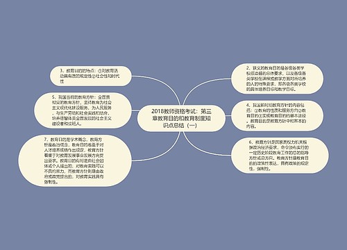 2018教师资格考试：第三章教育目的和教育制度知识点总结（一）