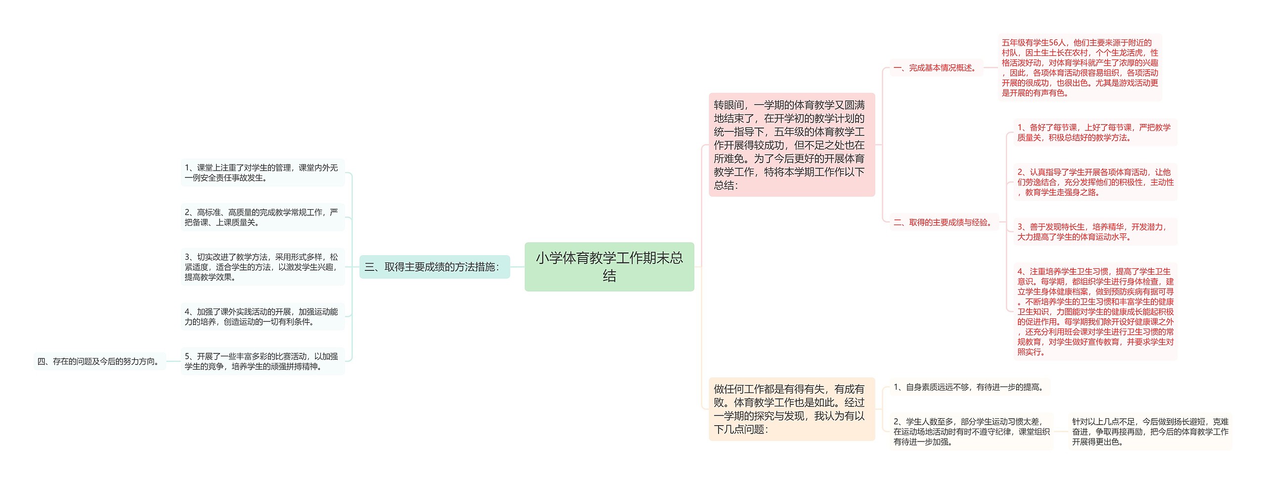 小学体育教学工作期末总结