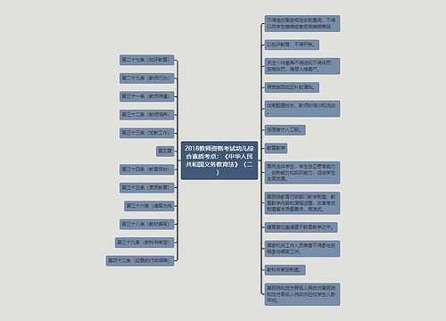 2018教师资格考试幼儿综合素质考点：《中华人民共和国义务教育法》（二）