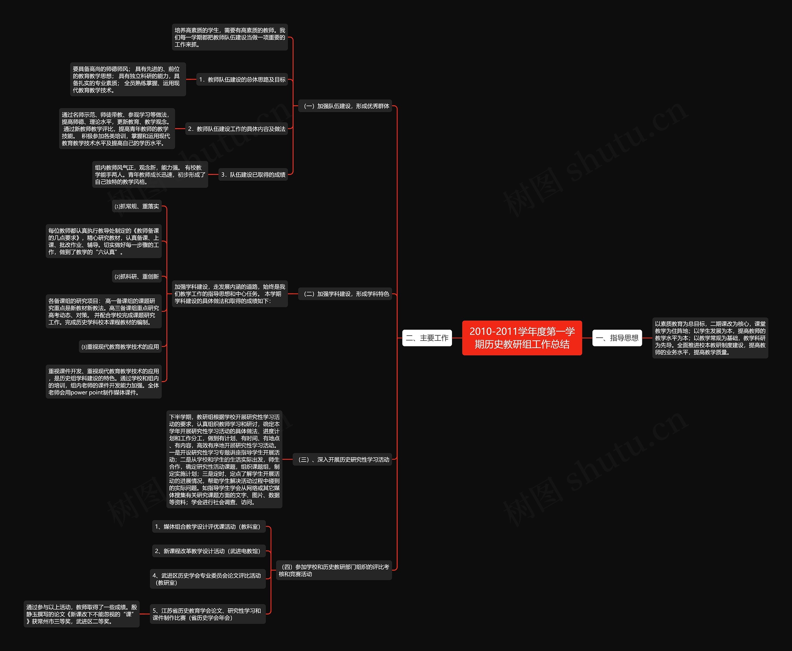 2010-2011学年度第一学期历史教研组工作总结 2010-2011学年度第一学期历史教研组工作总结