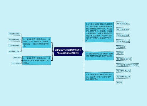 2022年中小学教师招聘语文科目新课标选择题2