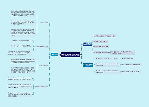 boil的用法总结大全