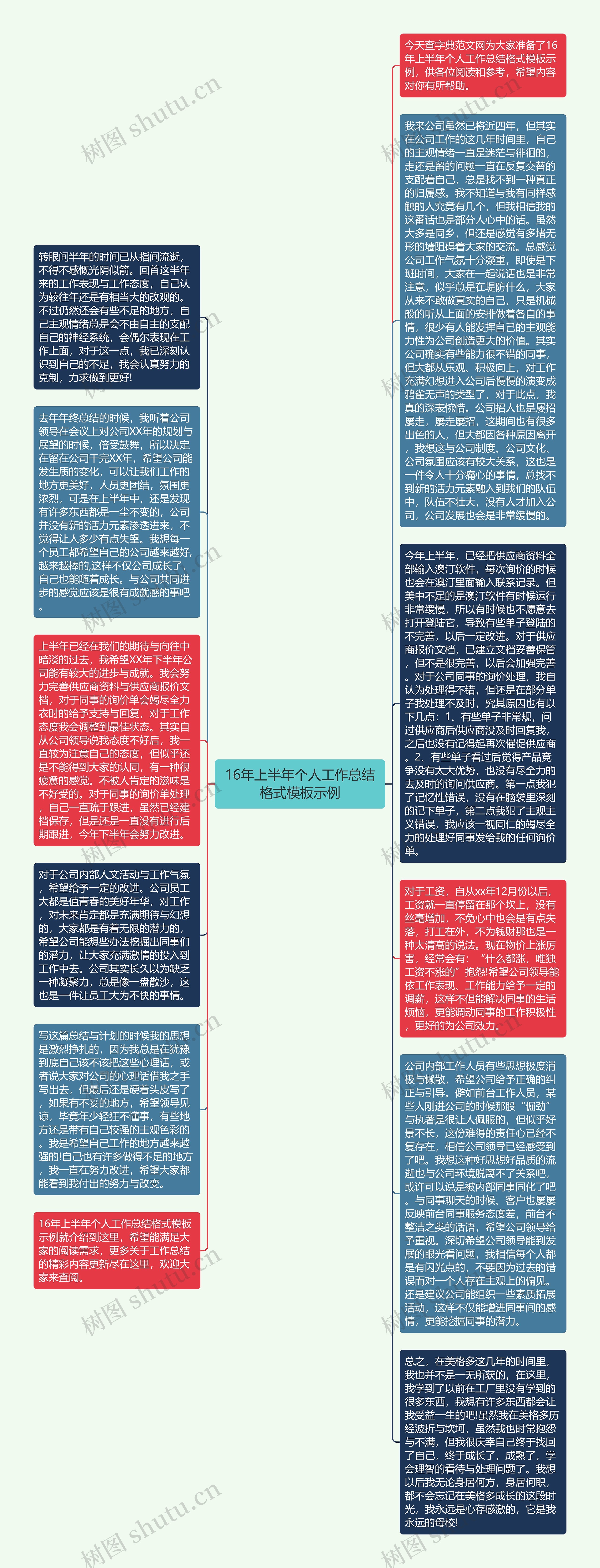 16年上半年个人工作总结格式模板示例