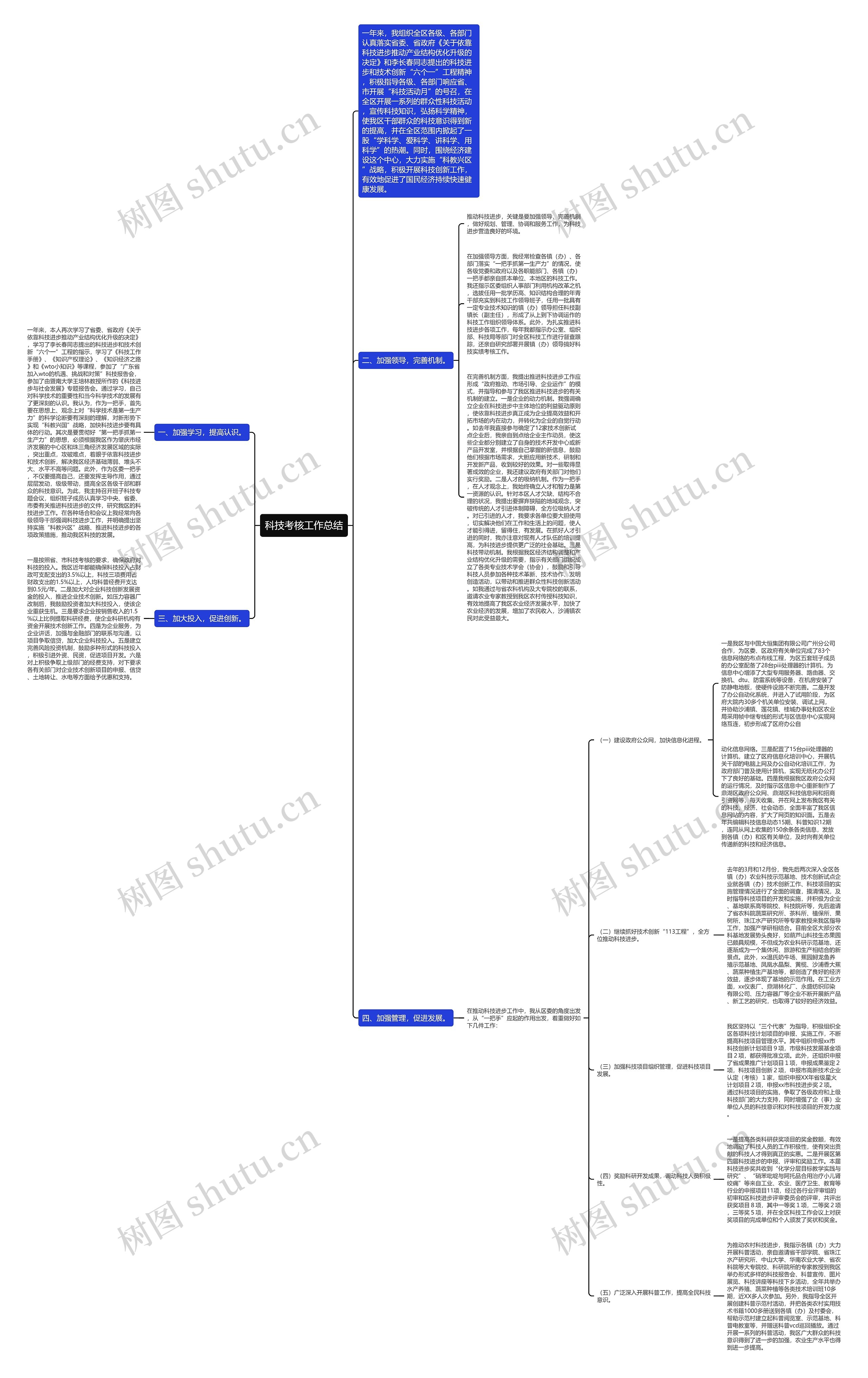 科技考核工作总结思维导图