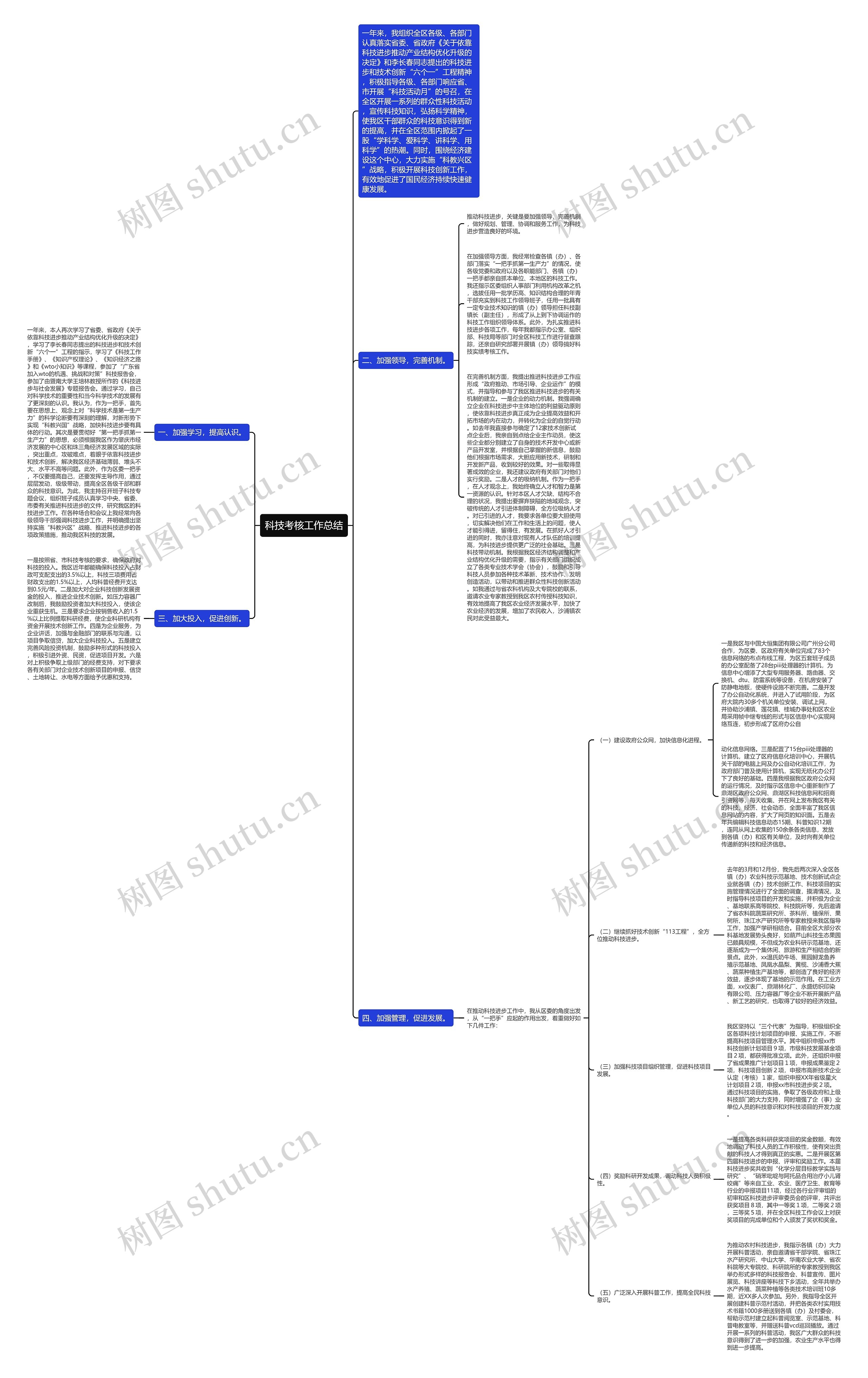科技考核工作总结 科技考核工作总结