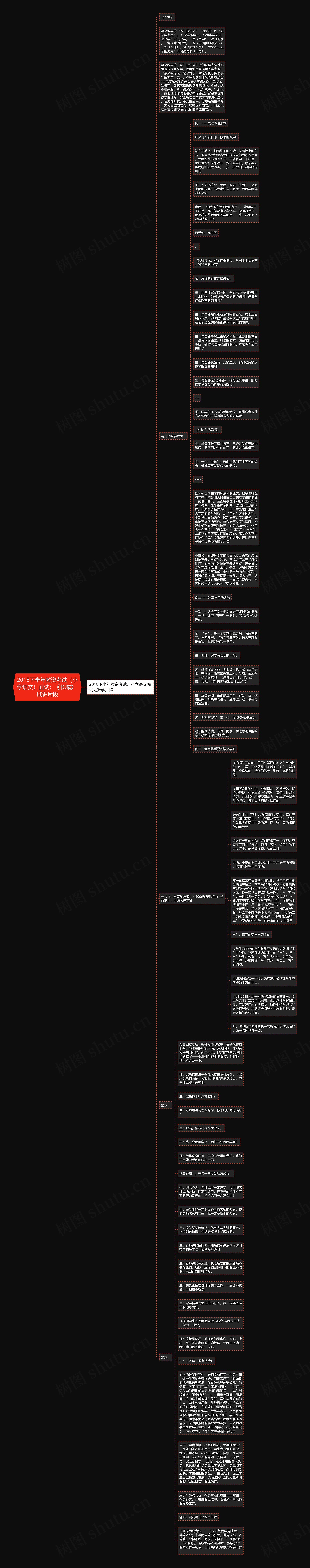 2018下半年教资考试（小学语文）面试：《长城》 试讲片段思维导图