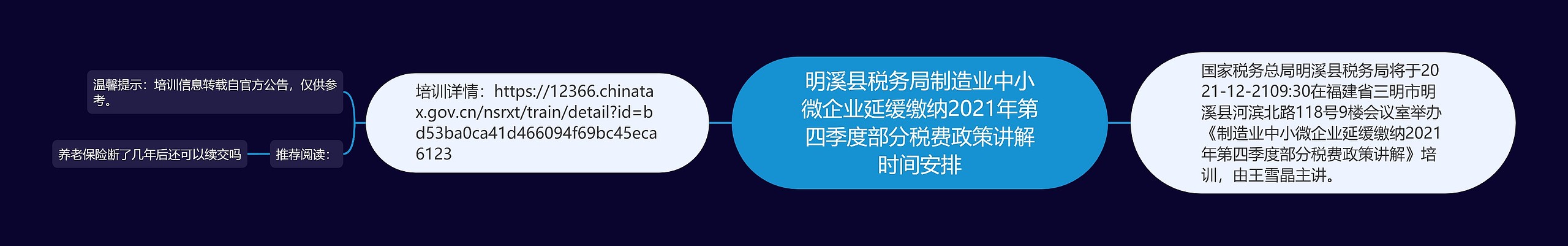 明溪县税务局制造业中小微企业延缓缴纳2021年第四季度部分税费政策讲解时间安排