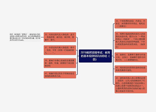 2018教师资格考试：教育的基本规律知识点总结（四）