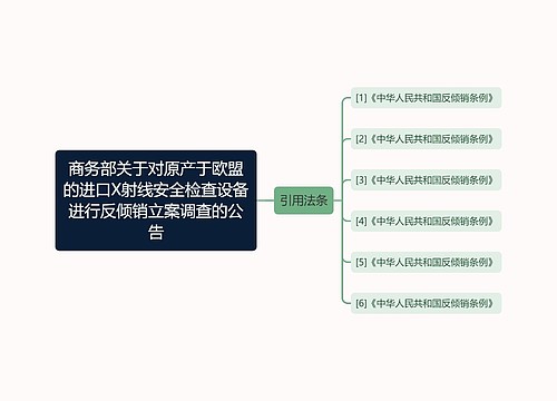 商务部关于对原产于欧盟的进口X射线安全检查设备进行反倾销立案调查的公告