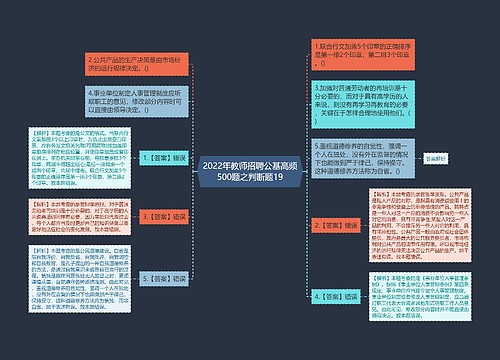 2022年教师招聘公基高频500题之判断题19