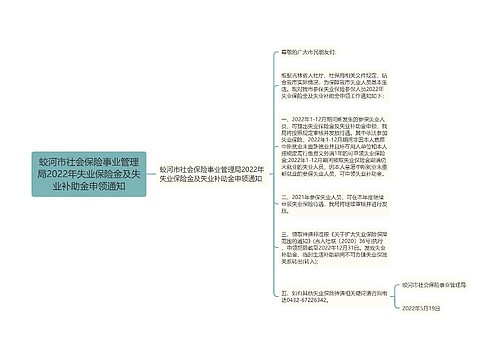 蛟河市社会保险事业管理局2022年失业保险金及失业补助金申领通知