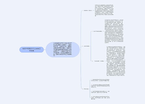 知识产权局2015上半年工作总结