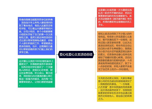 爱心社爱心义卖活动总结