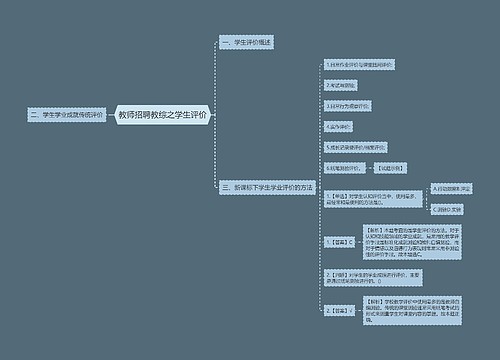 教师招聘教综之学生评价