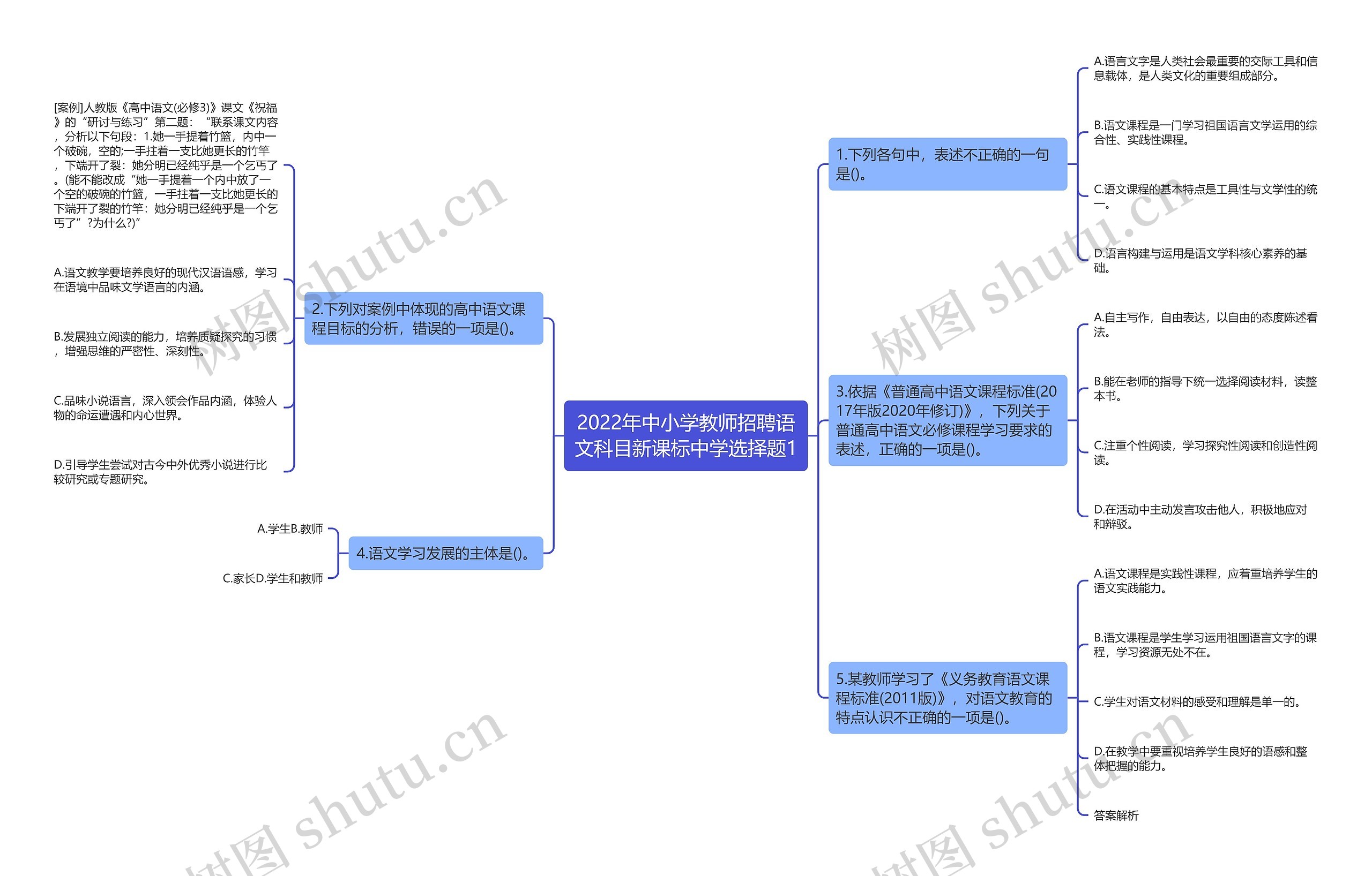 2022年中小学教师招聘语文科目新课标中学选择题1