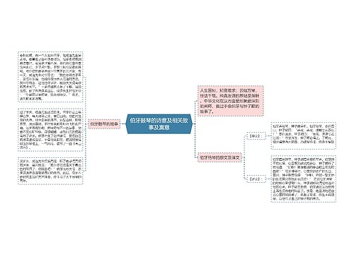 伯牙鼓琴的诗意及相关故事及寓意