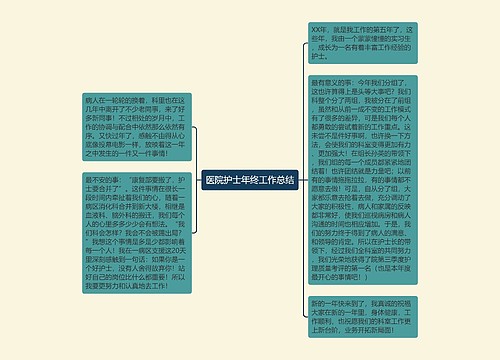 医院护士年终工作总结