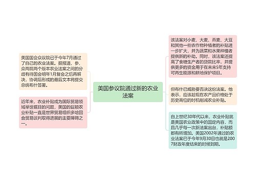 美国参议院通过新的农业法案