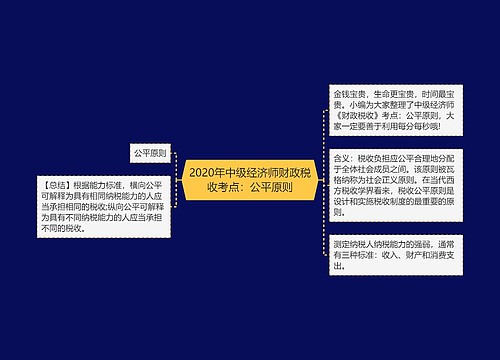 2020年中级经济师财政税收考点：公平原则