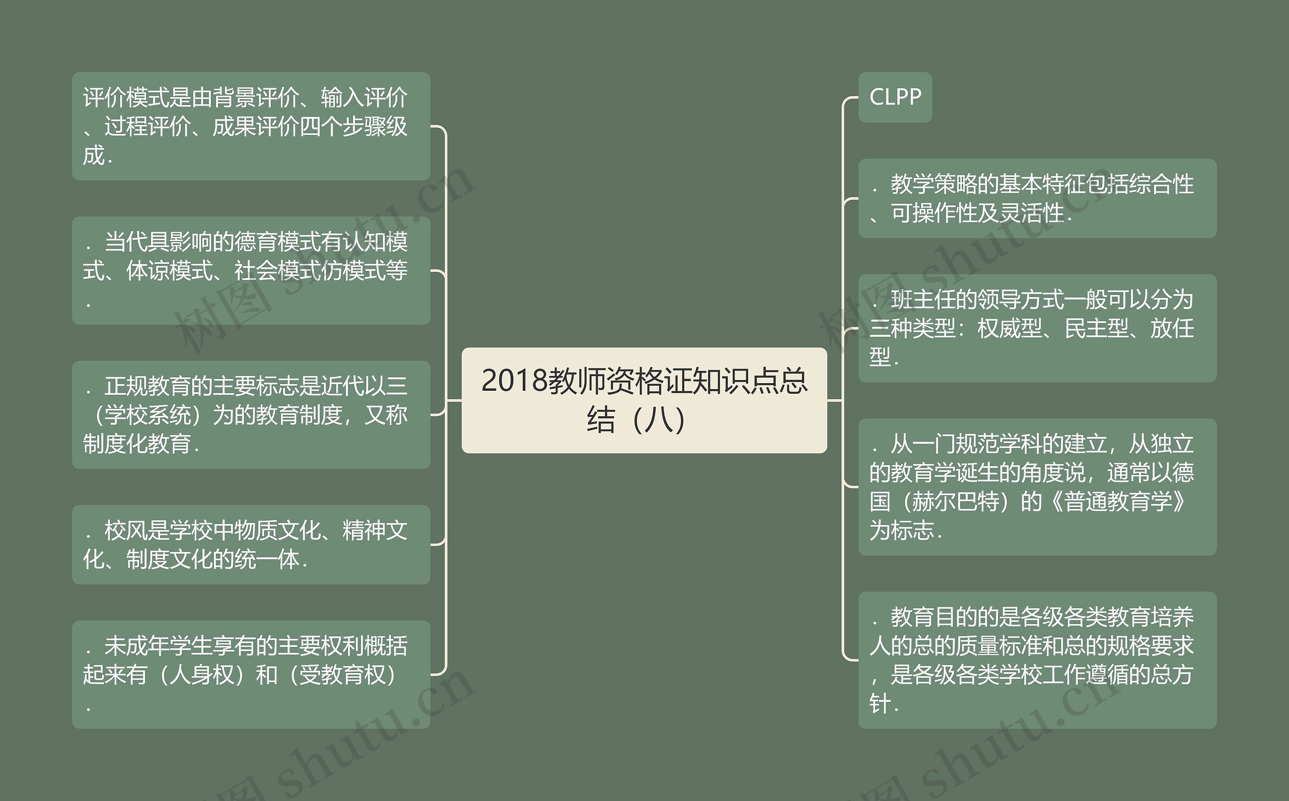 2018教师资格证知识点总结（八）