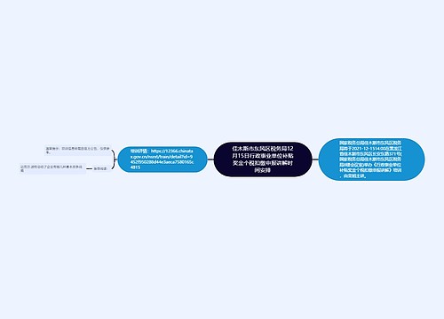 佳木斯市东风区税务局12月15日行政事业单位补贴奖金个税扣缴申报讲解时间安排