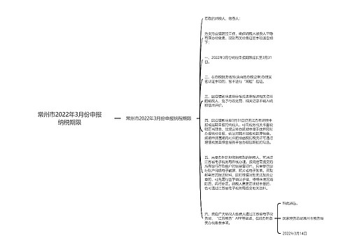 常州市2022年3月份申报纳税期限