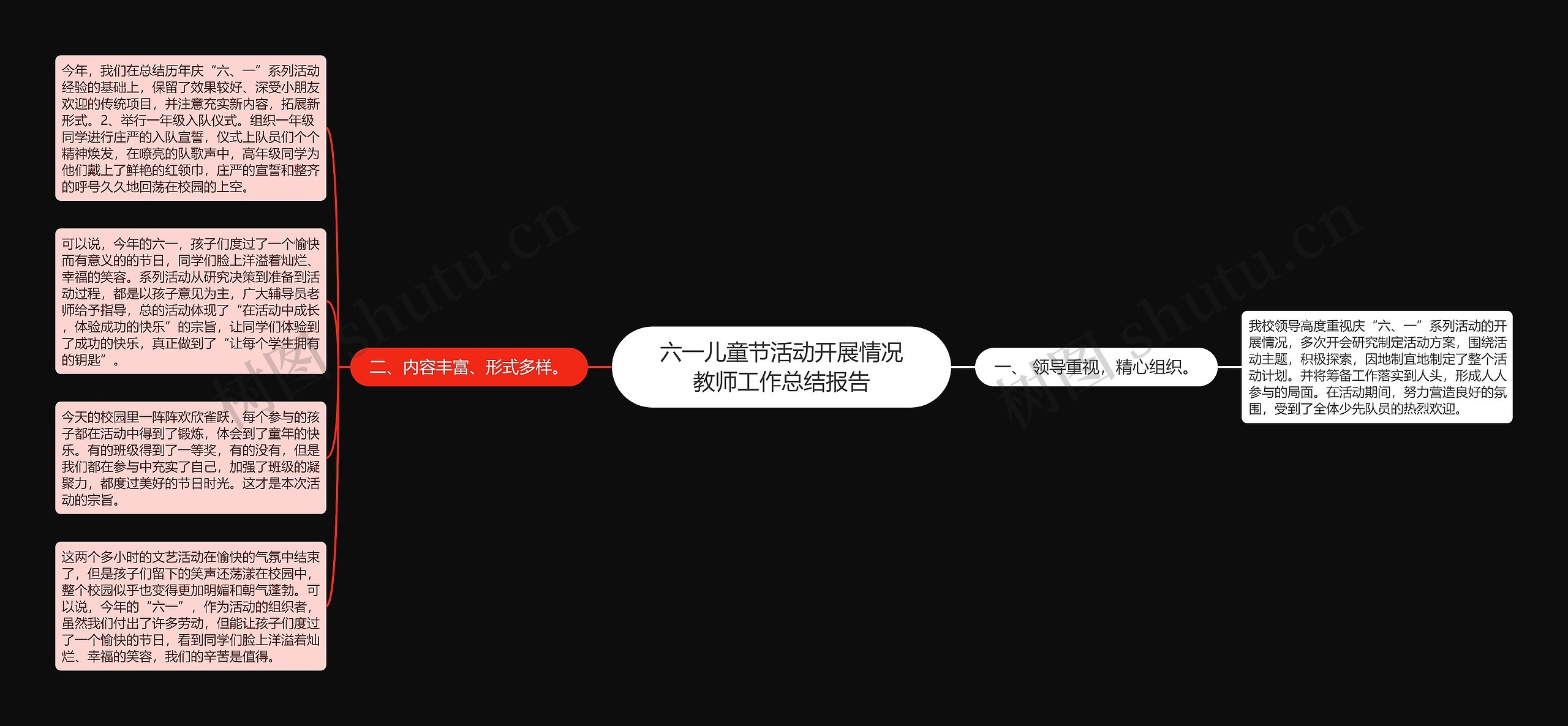 六一儿童节活动开展情况教师工作总结报告