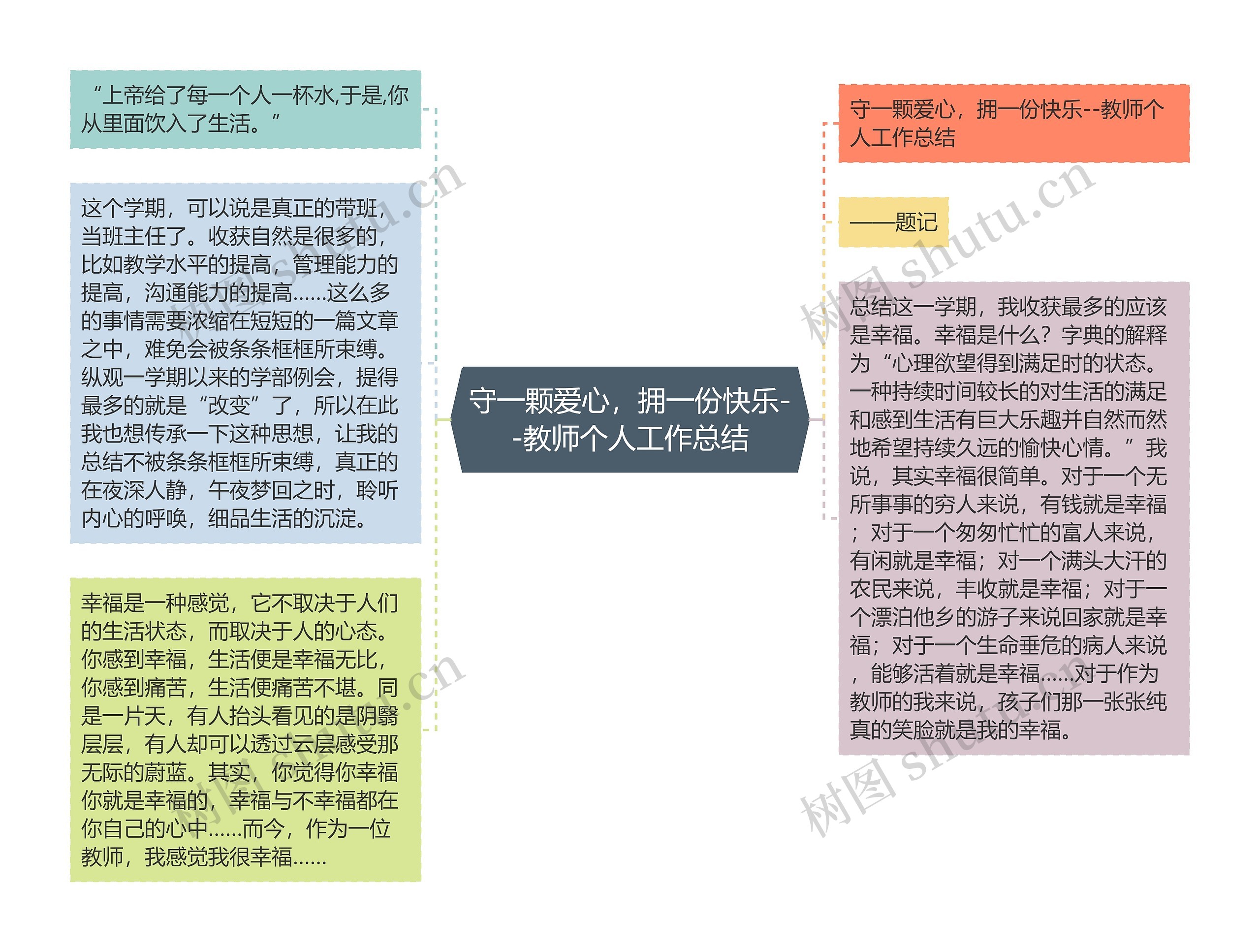 守一颗爱心，拥一份快乐--教师个人工作总结