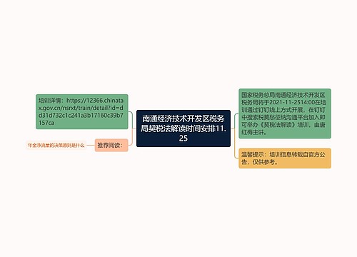 南通经济技术开发区税务局契税法解读时间安排11.25