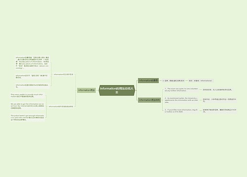 information的用法总结大全