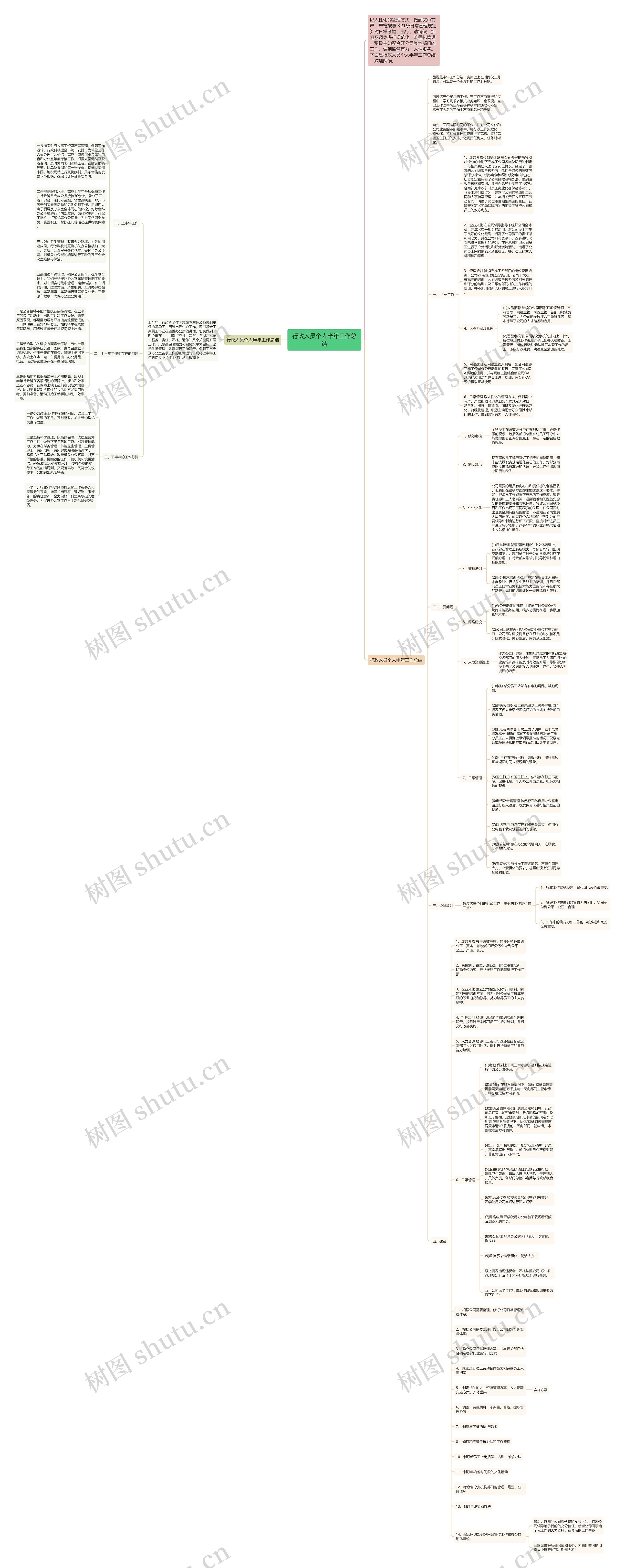 行政人员个人半年工作总结 行政人员个人半年工作总结