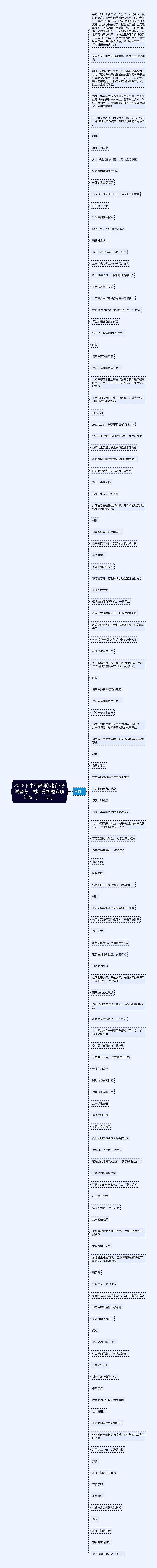 2018下半年教师资格证考试备考：材料分析题专项训练（二十五）