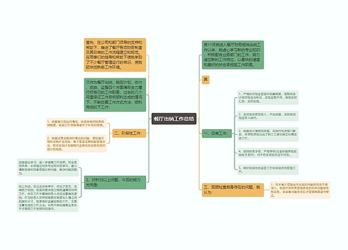 餐厅出纳工作总结