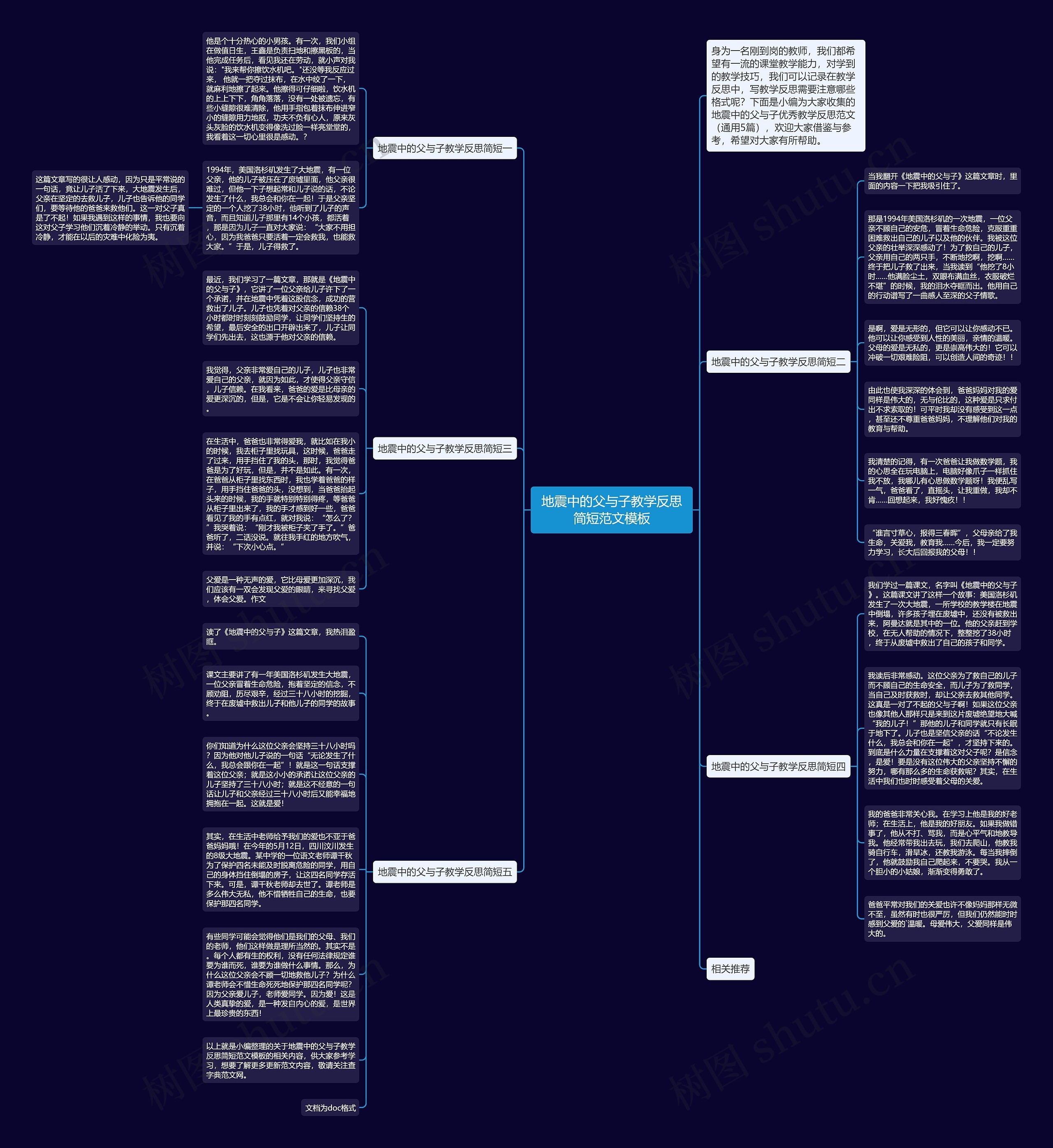 地震中的父与子教学反思简短范文思维导图