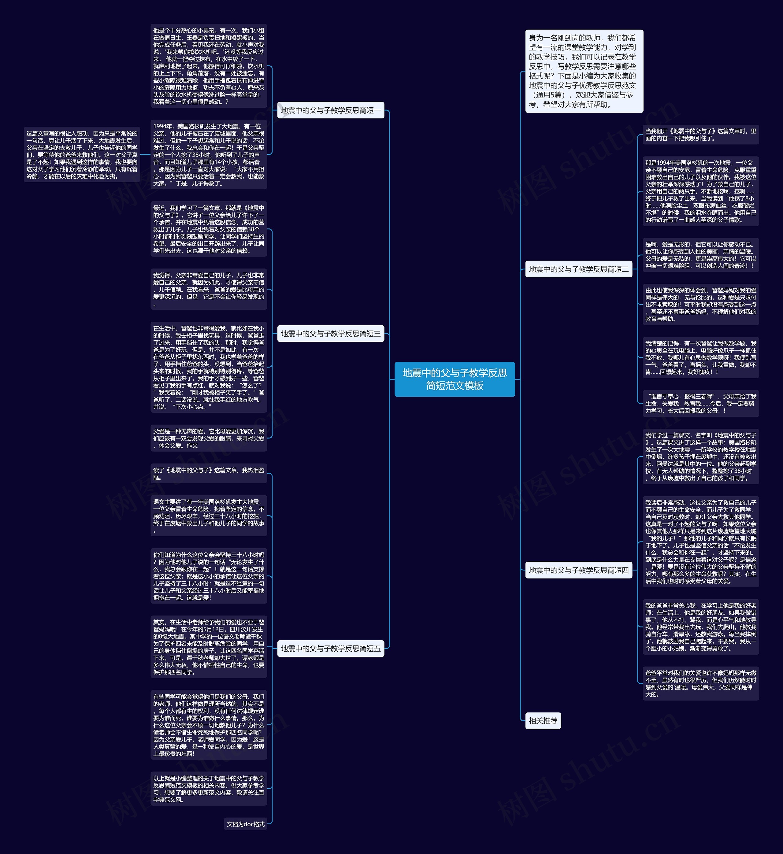 地震中的父与子教学反思简短范文模板 地震中的父与子教学反思简短范文模板