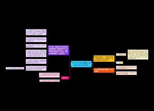 2010~2011学年度第一学期少先队工作总结